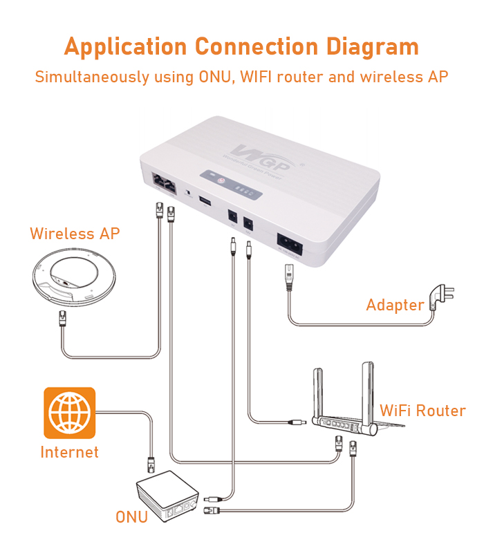 Mini Ups Applikatioun