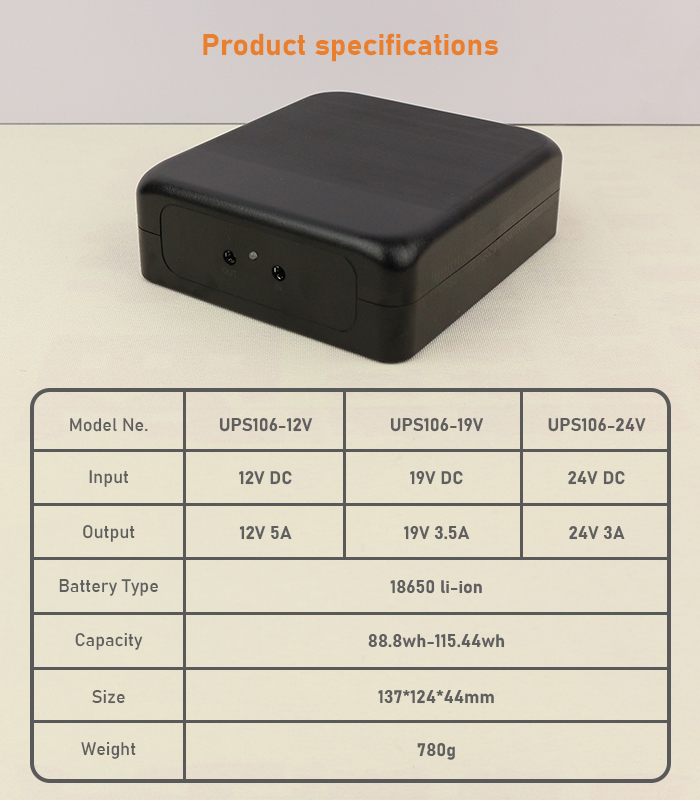 106 MINI UPS detail