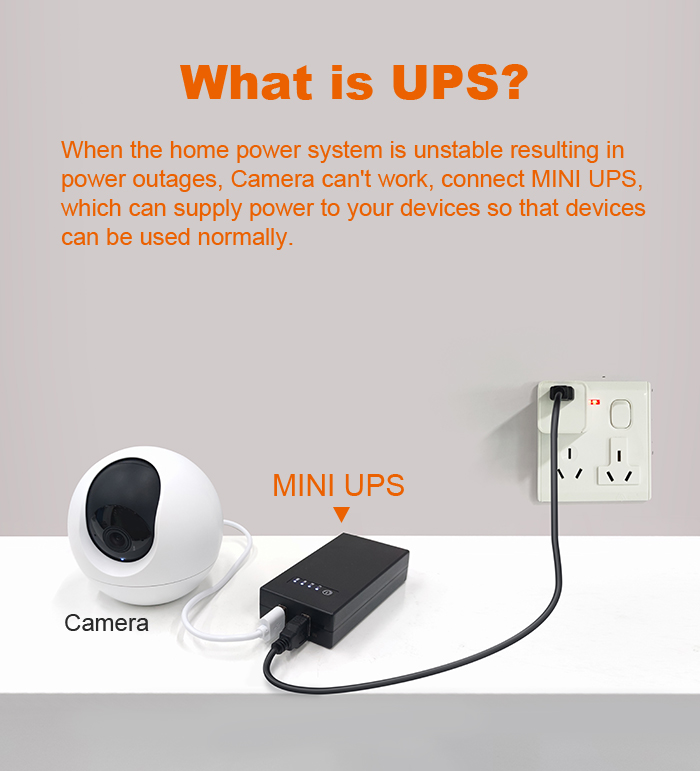 UPS502D for IP camera